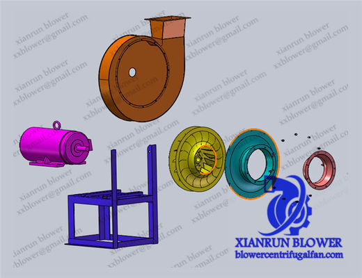 특정 산업 요구 사항에 맞는 맞춤형 원심 방사형 팬 산업용 팬 산업용 후방 경사 팬 & 송풍기